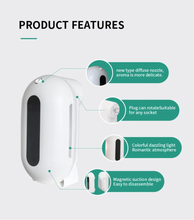 Load image into Gallery viewer, Aromex Air Wall Plug-in Waterless Diffuser & Oil