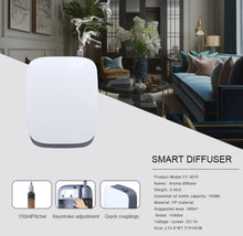 Load image into Gallery viewer, Aromex Air Ace Wall-mount Diffuser